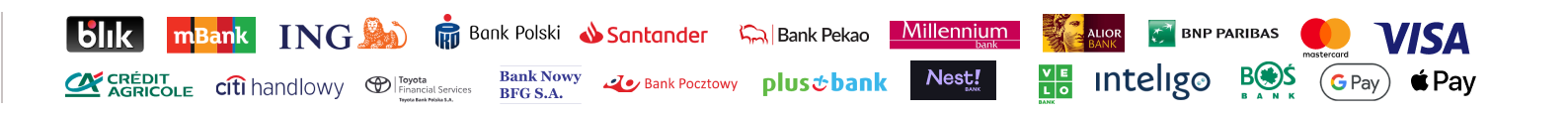 metody płatności